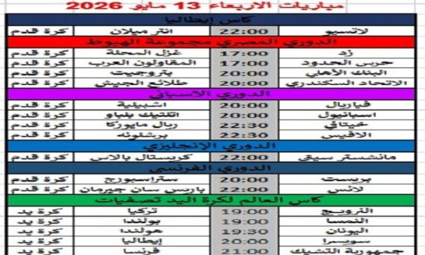 جدول المباريات اليوم في أهم الملاعب العالمية والمحلية