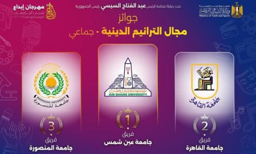 جامعة القاهرة تتألق وتحصد المراكز الأولى في مهرجان إبداع 14 لشباب الجامعات