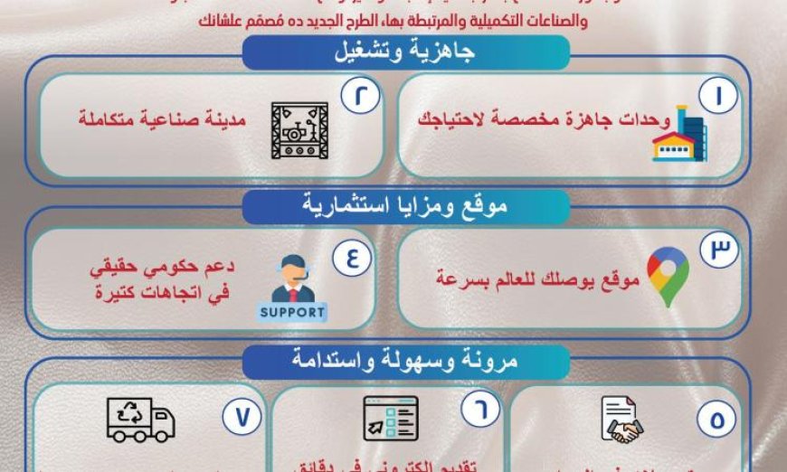 تمديد فترة استقبال طلبات الطرح الثالث في مدينة جلود الروبيكي حتى 25 مايو 2023