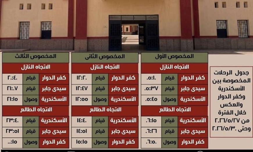 زيادة عدد رحلات السكة الحديد اليومية بين الإسكندرية وكفر الدوار خلال عيد الأضحى المبارك