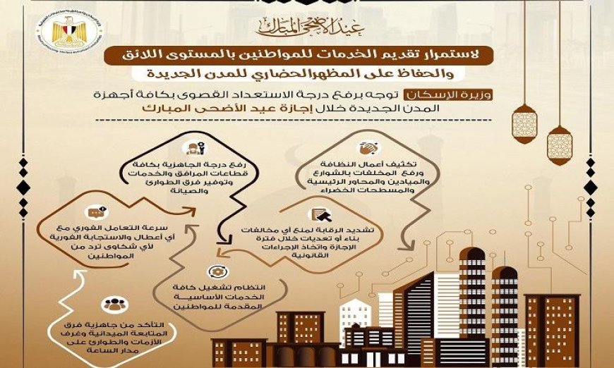 الإسكان تعلن استعدادات قصوى في المدن الجديدة خلال عطلة العيد لتعزيز الخدمات