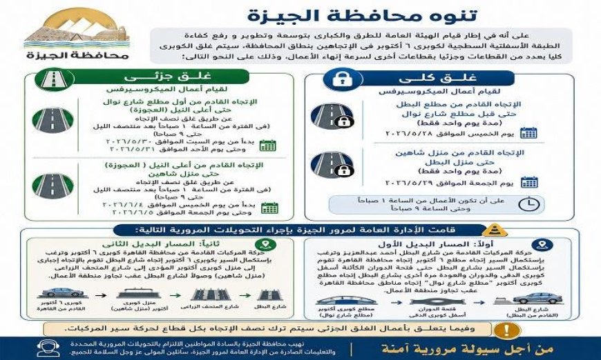 إغلاق كوبري أكتوبر في الجيزة لتحسين جودة الطبقة الأسفلتية