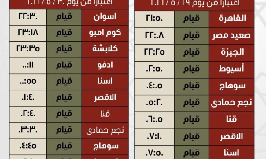 تحديث مواعيد تشغيل رحلات السكة الحديد خلال عطلة عيد الأضحى