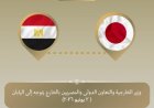 زيارة وزير الخارجية إلى طوكيو لتعزيز العلاقات الدولية