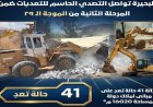 محافظ البحيرة يعلن عن إزالة 41 حالة تعدٍ على أملاك الدولة وتعزيز الأمن العقاري