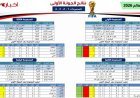 مونديال 2026: ملخص الجولة الأولى من المجموعات الأربعة الأولى وتحليل النتائج