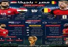 مباراة مصر وبلجيكا تقترب موعدها القنوات الناقلة وأخبار مواجهة الحلم