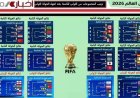 الجولة الثانية من المجموعات الثماني الأولى في مونديال 2026 تقترب من النهاية