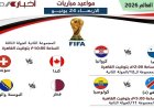 جدول مواعيد مباريات الأربعاء في مونديال 2026 مع انطلاق الجولة الثالثة من دور المجموعات
