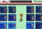 الجولة الثانية من المجموعات في مونديال 2026 تكتمل مع منافسات مشوقة من المجموعات الأولى إلى العاشرة