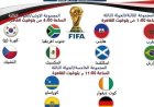 كل ما تحتاج معرفته عن مواعيد مباريات الخميس في الجولة الأخيرة من دور المجموعات بمونديال 2026