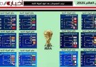 واختتام الجولة الثانية من دور المجموعات في مونديال 2026 وتحليل أبرز النتائج