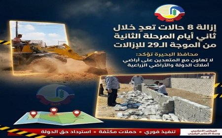 محافظ البحيرة يؤكد على ضرورة التصدي بحزم لمعتادي التعدي على أراضي الدولة