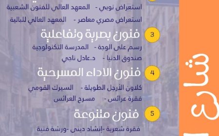 بدء الأسبوع الثالث من فعاليات شارع الفن في مثلث الشريفين وسط القاهرة
