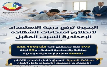 محافظ البحيرة يؤكد التنسيق الشامل لضمان سير الامتحانات بسلاسة وتعزيز الانضباط داخل لجان الاختبار