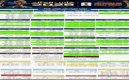جدول مباريات كأس العالم 2026 موعد كل مباراة والتفاصيل الكاملة
