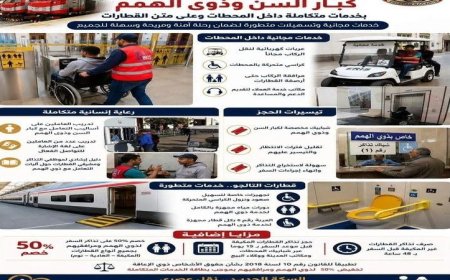 السكة الحديد تُطلق خدمات جديدة خصّيصاً لكبار السن وذوي الهمم