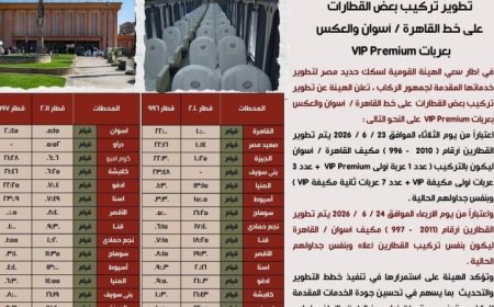 تطوير خدمة القطارات على خط القاهرة أسوان مع إضافة عربات VIP الفاخرة