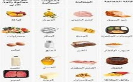 الأغذية فائقة المعالجة تزيد من مخاطر الإصابة بالخرف