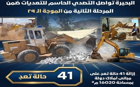 محافظ البحيرة يعلن عن إزالة 41 حالة تعدٍ على أملاك الدولة وتعزيز الأمن العقاري