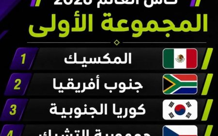 المكسيك وكوريا الجنوبية يتألقان في صدارة المجموعة الأولى في تصفيات كأس العالم