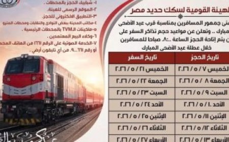 الوزراء يوافقون على تخصيص أراضٍ مملوكة للدولة لصالح الملكية الخاصة