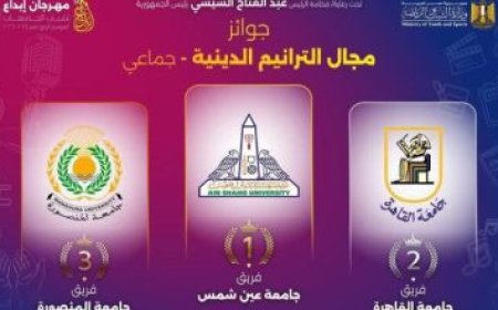 بإبداع مصري سعودي مسرحية انتحار معلن تنطلق بالمسرح العربي نحو العالمية