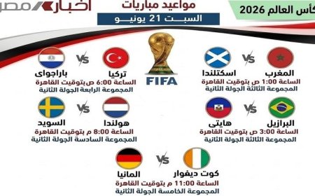 مواعيد مباريات السبت في كأس العالم 2026 تعرف على التفاصيل والمباريات المهمة