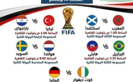 تعرف على مواعيد مباريات السبت في مونديال 2026
