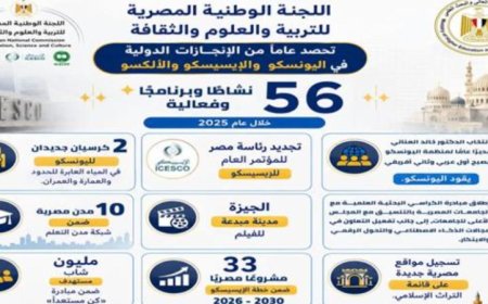 التعليم العالي تعلن عن تعزيز اللجنة الوطنية للتربية والعلوم لحضورها الدولي