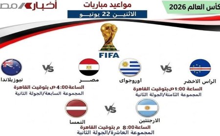مواعيد مباريات الاثنين في المونديال الفراعنة يواجهون نيوزيلندا في اختبار صعب