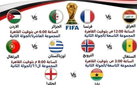 مباريات الثلاثاء بالمونديال مواعيد واهم المواجهات المصيرية للعراق والجزائر وغانا