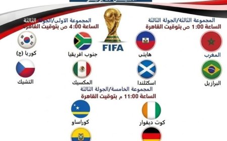كل ما تحتاج معرفته عن مواعيد مباريات الخميس في الجولة الأخيرة من دور المجموعات بمونديال 2026