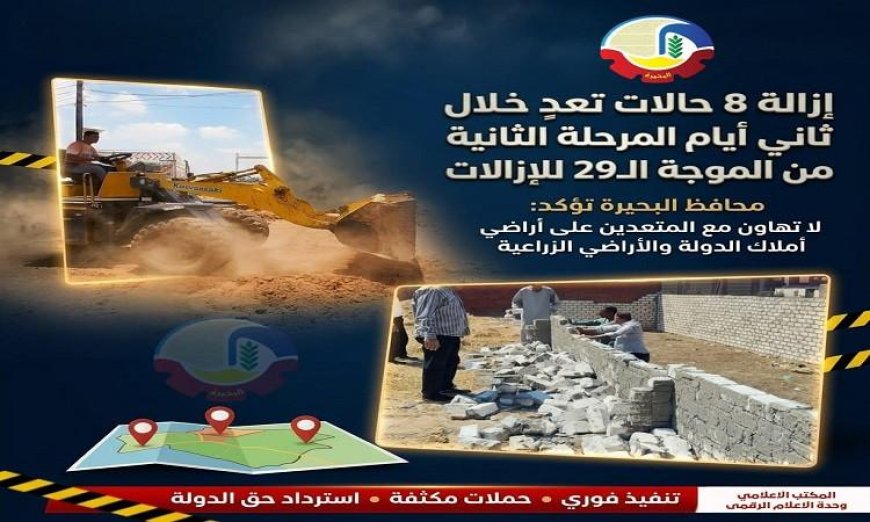 محافظ البحيرة يؤكد على ضرورة التصدي بحزم لمعتادي التعدي على أراضي الدولة