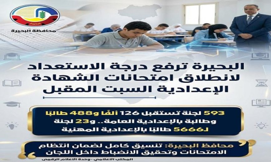 محافظ البحيرة يؤكد التنسيق الشامل لضمان سير الامتحانات بسلاسة وتعزيز الانضباط داخل لجان الاختبار
