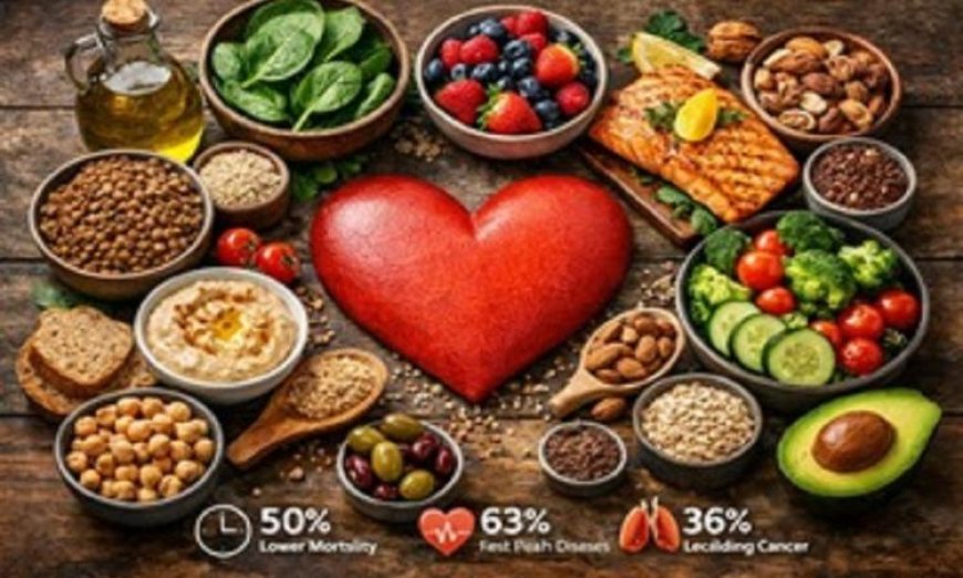دراسة شاملة تكشف عن أسرار جديدة لصحة القلب وتحسينها