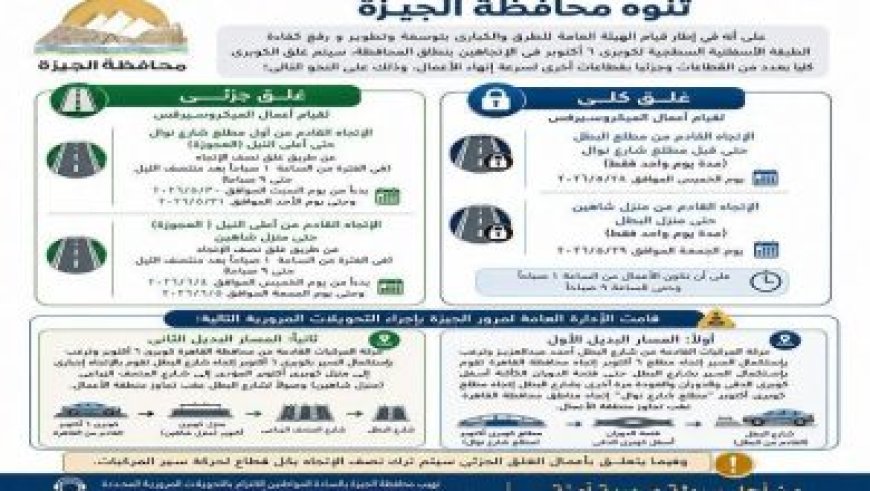 محافظ الجيزة يقود اجتماعًا مهمًا لمجلسي إدارة منطقتي عرب أبو ساعد بالصف وجرزا بالعياط
