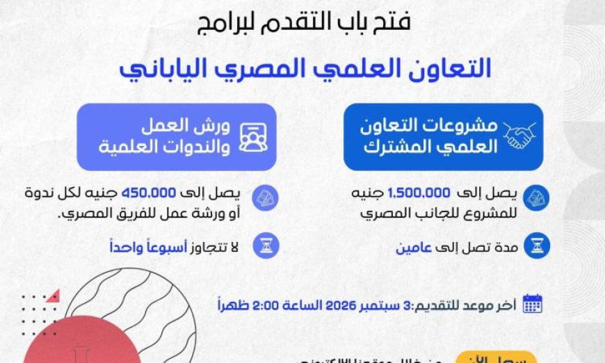 هيئة تمويل العلوم تطلق فرصة جديدة للتقدم لبرامج التعاون العلمي بين مصر واليابان