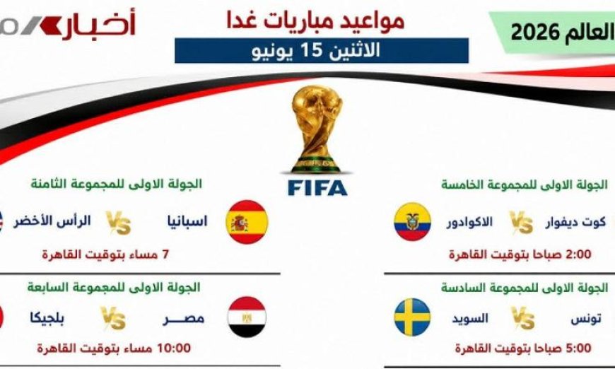 مواعيد مباريات منتخب الفراعنة الإثنين 15 يونيو في مونديال 2026