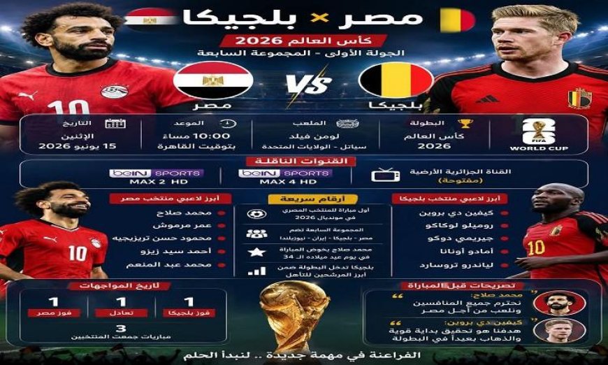 مباراة مصر وبلجيكا تقترب موعدها القنوات الناقلة وأخبار مواجهة الحلم
