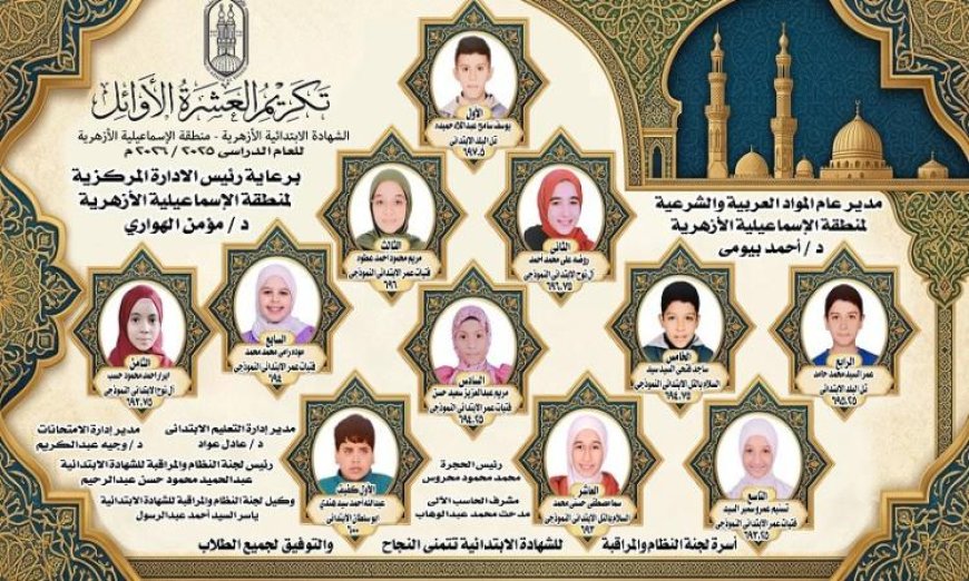 نتائج نجاح امتحانات الابتدائية والإعدادية في أزهر الإسماعيلية تحقق أرقامًا مميزة 85.75% للابتدائية و71% للإعدادية