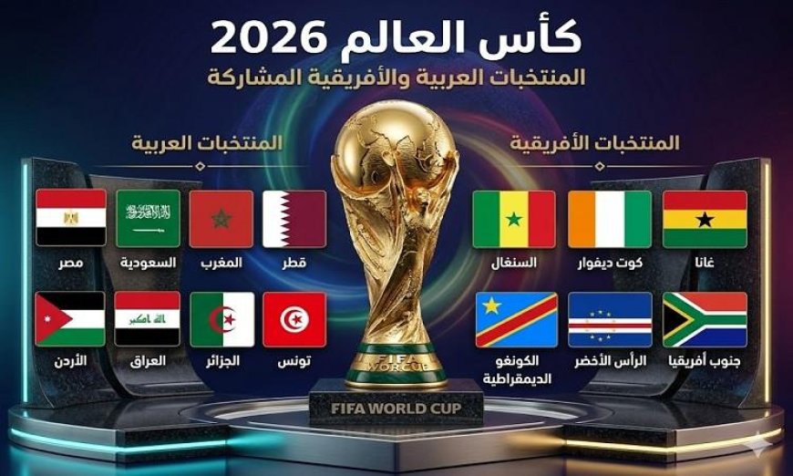 نتائج مثيرة للمنتخبات العربية والإفريقية في انطلاق المونديال الجولة الأولى