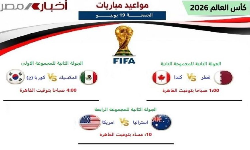 جدول مباريات الجمعة في كأس العالم مترقب بفارغ الصبر