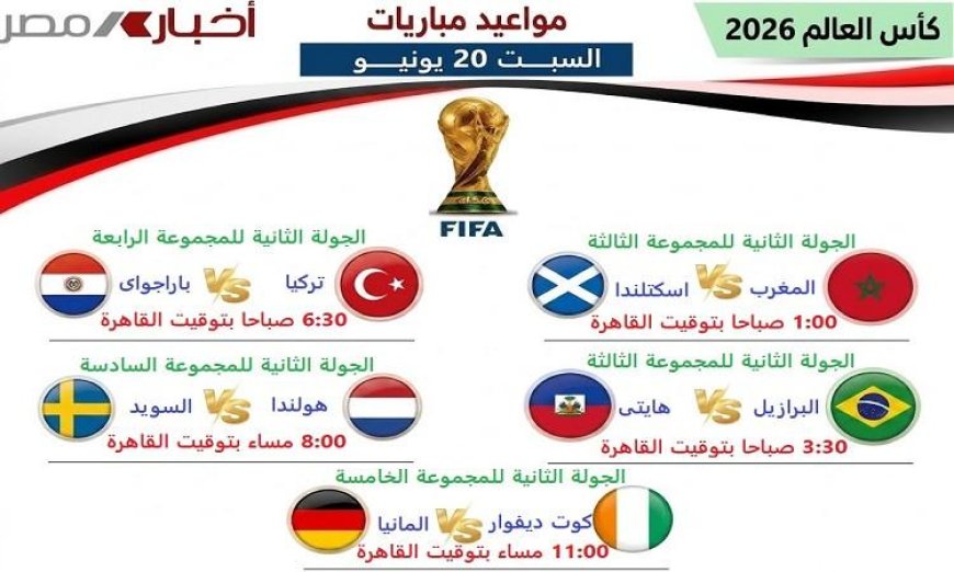مواعيد مباريات السبت في كأس العالم 2023
