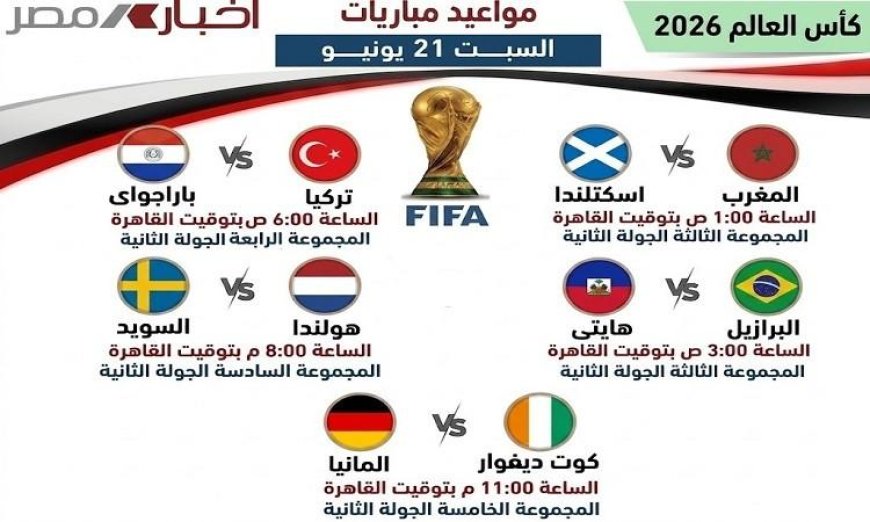 مواعيد مباريات السبت في كأس العالم 2026 تعرف على التفاصيل والمباريات المهمة