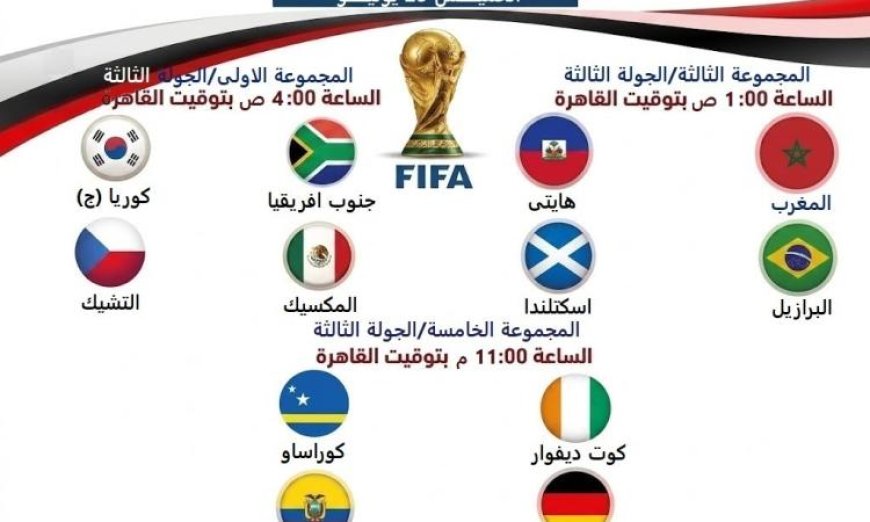 كل ما تحتاج معرفته عن مواعيد مباريات الخميس في الجولة الأخيرة من دور المجموعات بمونديال 2026