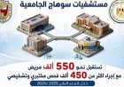 مستشفيات جامعة سوهاج تسجل 550 ألف مستفيد وما يزيد عن 77 ألف جراحة في العام المالي 26/25
