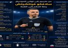 سلافكو فينتشيتش يخوض أكبر اختبار في مسيرته من ماريبور إلى نهائي المونديال