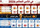 بعد فوز إسبانيا والأرجنتين بالمونديال اكتشف تفاصيل مشوارهما حتى المباراة النهائية
