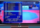ضبط مالك محل في الجيزة بتهمة بيع أجهزة ريسيفر معدة لفك شفرات القنوات الفضائية المشفرة